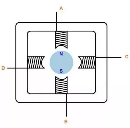 起重電機,YZR電機,YZB電機,電機,起重設(shè)備,起重變頻電機,YZR起重電機,YZB起重電機