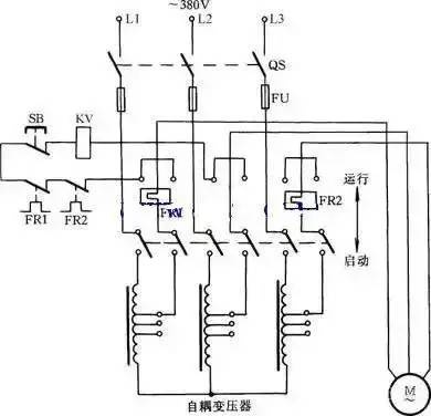 起重電機(jī),YZR電機(jī),YZB電機(jī),電機(jī),起重設(shè)備,起重變頻電機(jī),YZR起重電機(jī),YZB起重電機(jī)