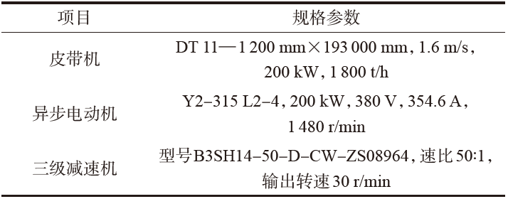 起重電機(jī),YZR電機(jī),YZB電機(jī),電機(jī),起重設(shè)備,起重變頻電機(jī),YZR起重電機(jī),YZB起重電機(jī)