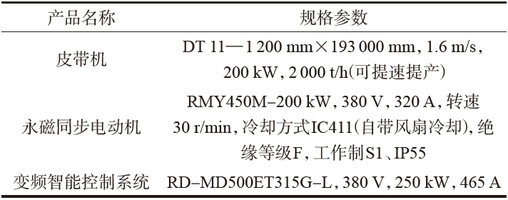 起重電機(jī),YZR電機(jī),YZB電機(jī),電機(jī),起重設(shè)備,起重變頻電機(jī),YZR起重電機(jī),YZB起重電機(jī)