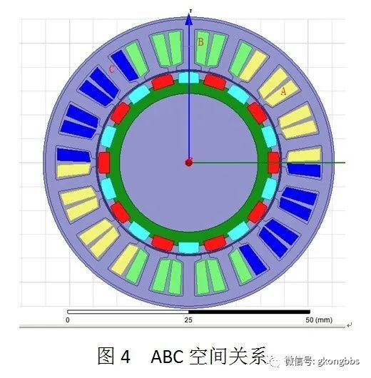 起重電機,YZR電機,YZB電機,電機,起重設(shè)備,起重變頻電機,YZR起重電機,YZB起重電機