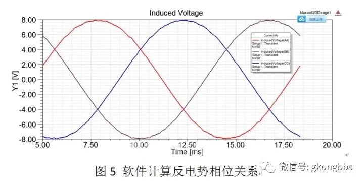 起重電機,YZR電機,YZB電機,電機,起重設(shè)備,起重變頻電機,YZR起重電機,YZB起重電機