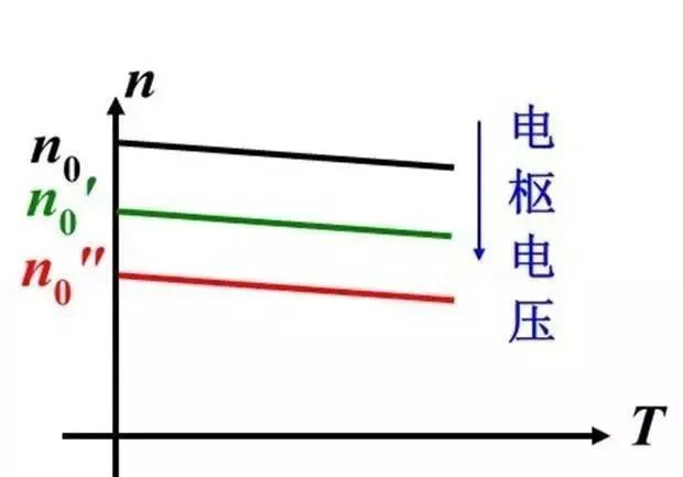 起重電機(jī),YZR電機(jī),YZB電機(jī),電機(jī),起重設(shè)備,起重變頻電機(jī),YZR起重電機(jī),YZB起重電機(jī)