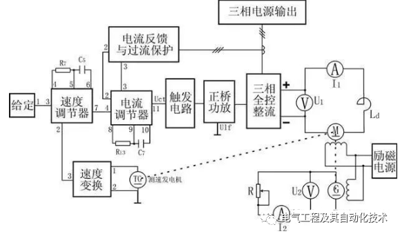 起重電機(jī),YZR電機(jī),YZB電機(jī),電機(jī),起重設(shè)備,起重變頻電機(jī),YZR起重電機(jī),YZB起重電機(jī)