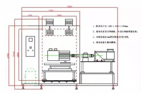 起重電機(jī),YZR電機(jī),YZB電機(jī),電機(jī),起重設(shè)備,起重變頻電機(jī),YZR起重電機(jī),YZB起重電機(jī)