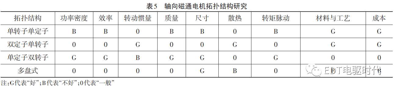 起重電機,YZR電機,YZB電機,電機,起重設備,起重變頻電機,YZR起重電機,YZB起重電機