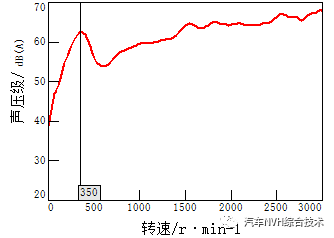 起重電機(jī),YZR電機(jī),YZB電機(jī),電機(jī),起重設(shè)備,起重變頻電機(jī),YZR起重電機(jī),YZB起重電機(jī)