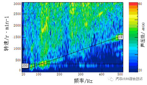 起重電機(jī),YZR電機(jī),YZB電機(jī),電機(jī),起重設(shè)備,起重變頻電機(jī),YZR起重電機(jī),YZB起重電機(jī)