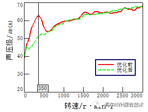 起重電機(jī),YZR電機(jī),YZB電機(jī),電機(jī),起重設(shè)備,起重變頻電機(jī),YZR起重電機(jī),YZB起重電機(jī)