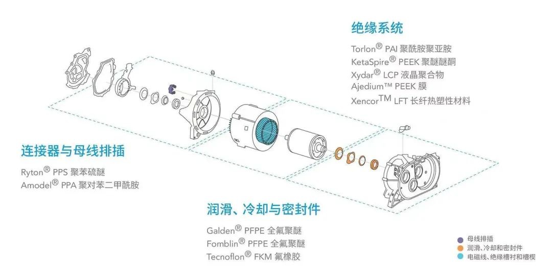 起重電機(jī),YZR電機(jī),YZB電機(jī),電機(jī),起重設(shè)備,起重變頻電機(jī),YZR起重電機(jī),YZB起重電機(jī)