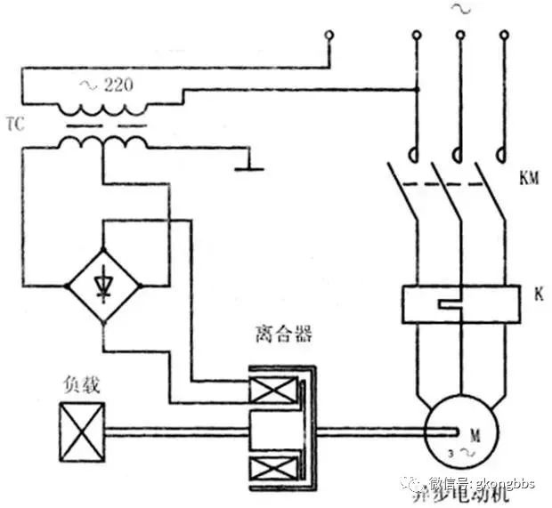 起重電機(jī),YZR起重電機(jī),YZB起重電機(jī)