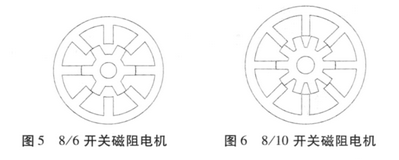 起重電機,YZR起重電機,YZB起重電機